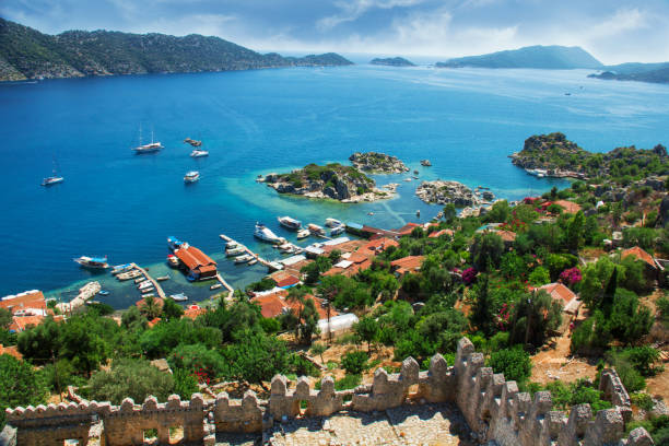 Galeo Yachting | Türkiye