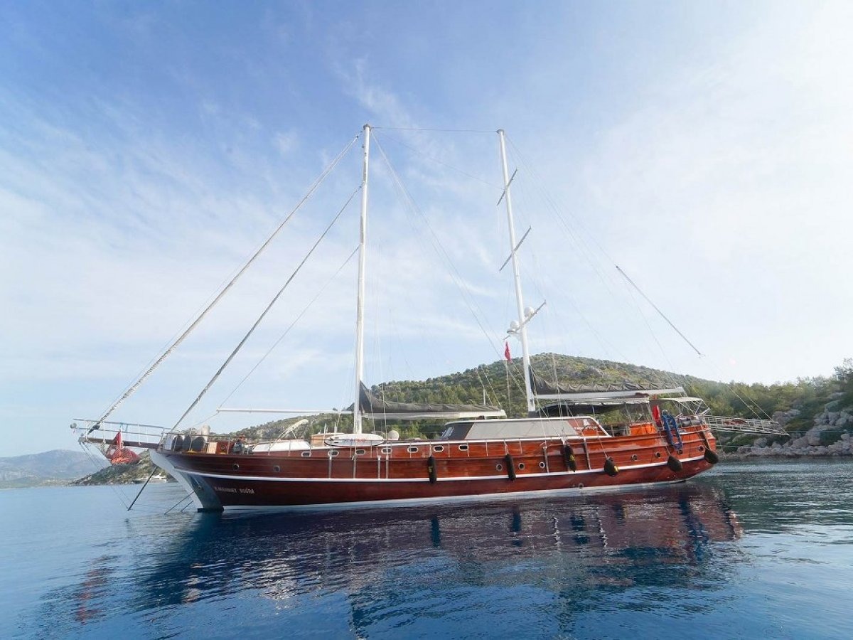 Galeo Yachting | Kaptan Mehmet Buğra